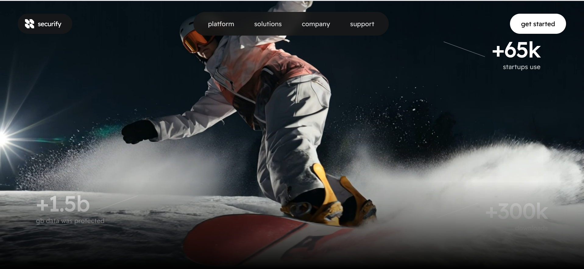 Securify